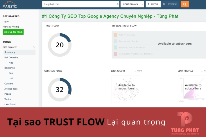 trust-flow