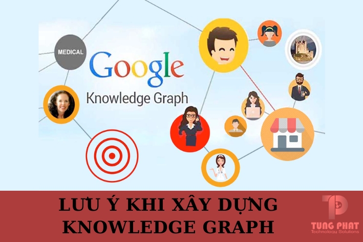 knowledge-graph