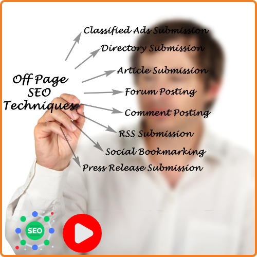 Seo Off Page