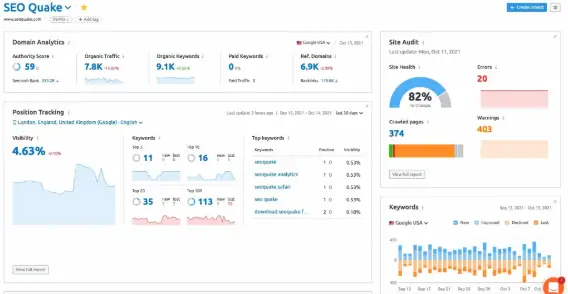 15 cách tìm từ khóa SEO hoàn hảo cho chiến lược marketing thành công 51
