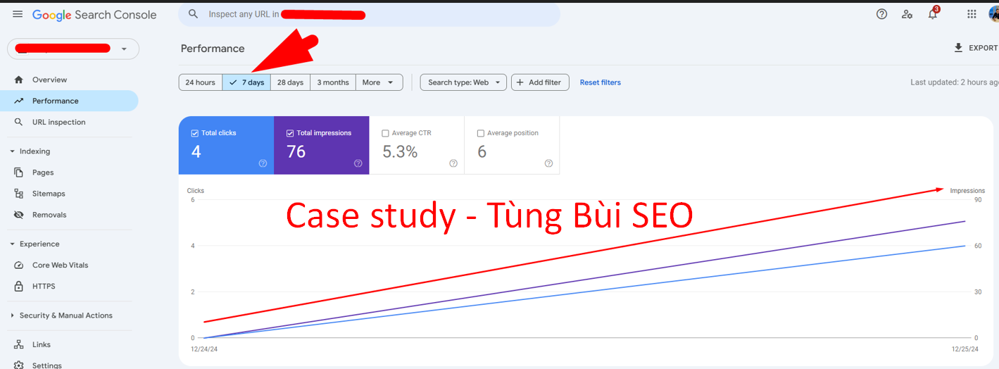 kiếm tiền adsense