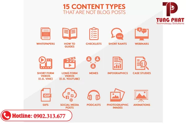 TỔNG HỢP CÁCH VIẾT CONTENT HAY, CHUẨN SEO, THU HÚT, HIỆU QUẢ 4 các loại content