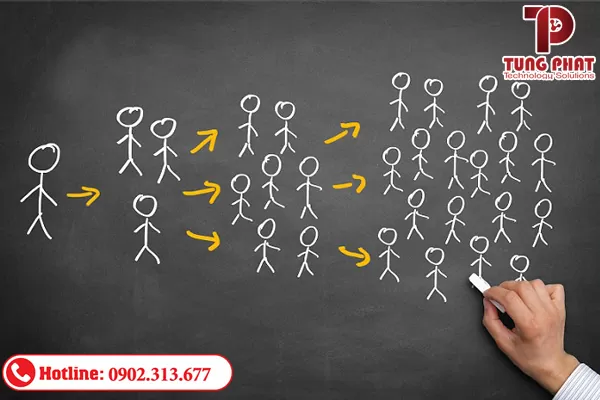 viral marketing hiệu quả