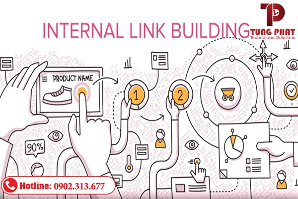 INTERNAL LINK LÀ GÌ? MỤC ĐÍCH SỬ DỤNG LIÊN KẾT NỘI BỘ TRONG SEO 3 xây dựng internal link