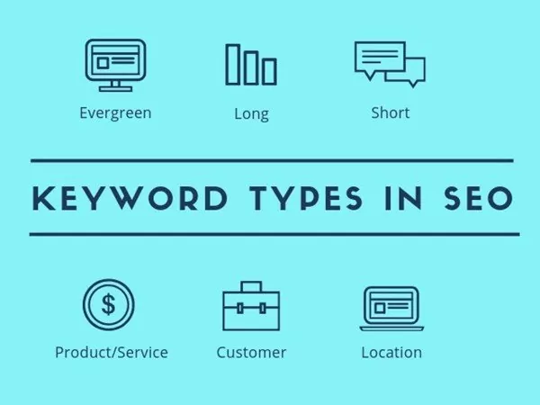 Từ Khóa Là Gì? Vai Trò Và Cách Tối Ưu Từ Khóa Khi SEO Website