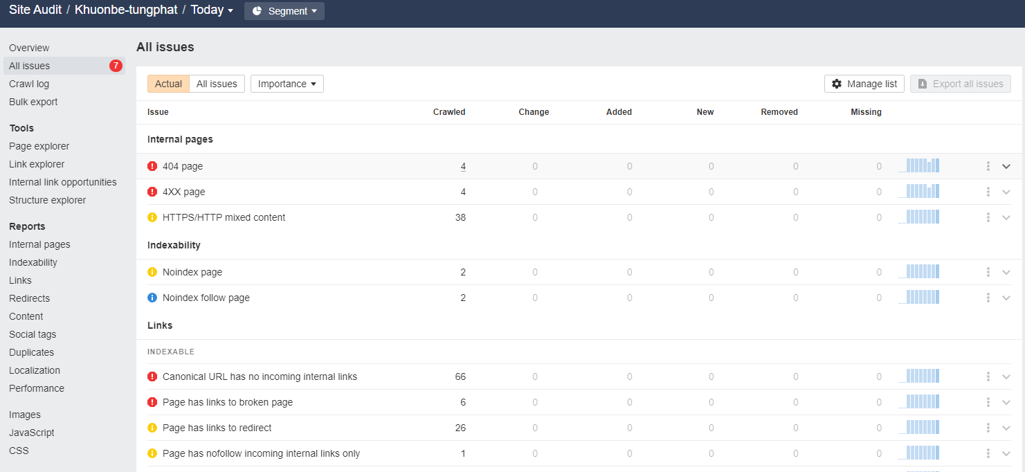 dùng ahref check audit website