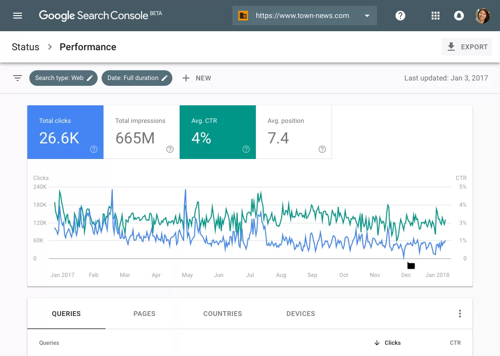 Google Search Console cho tối ưu hóa SEO NHANH TOP 3 Google Search Console