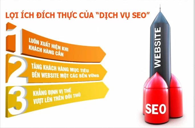 lợi ích seo tổng thể