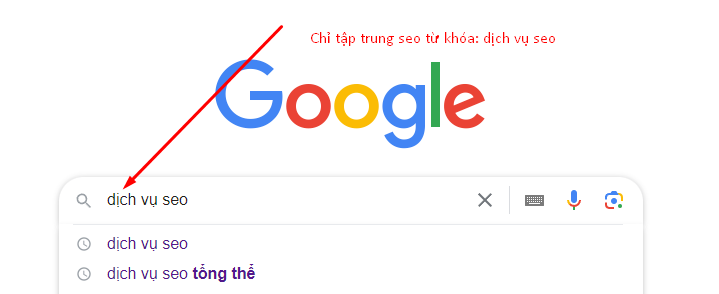 seo từ khóa