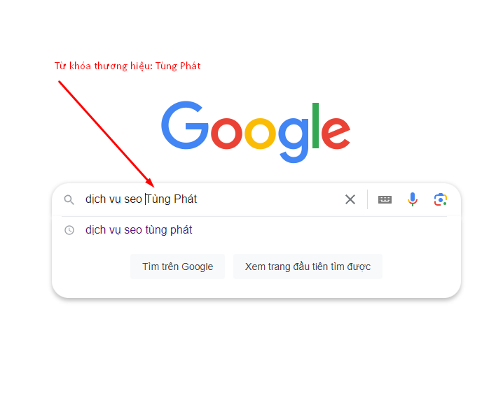 Từ khóa SEO là gì ? Cách chọn từ khóa seo hiệu quả 5 Từ khóa thương hiệu Tùng Phát