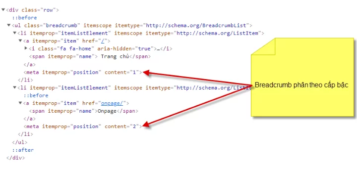 Breadcrumb là gì? Khám phá vai trò của breadcrumb trong SEO 2 Cấu tạo của breadcrumb