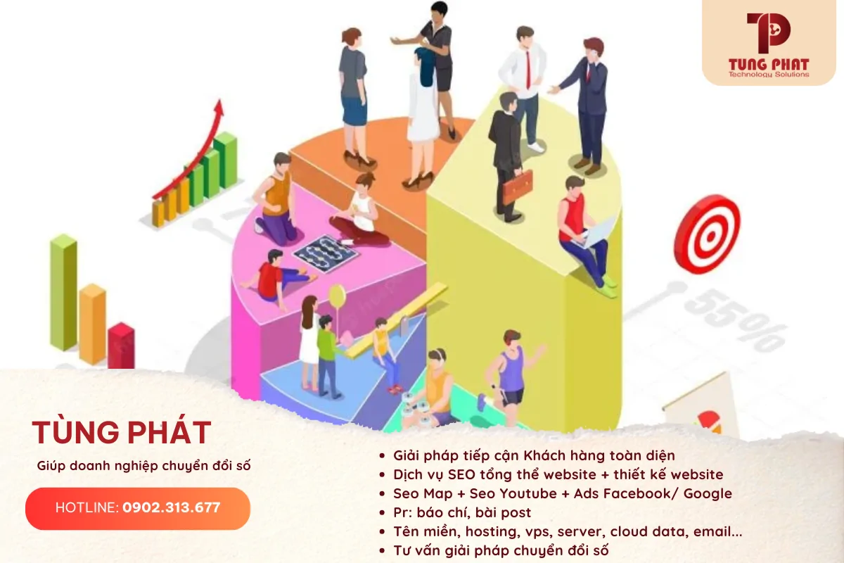 Cách Kinh Doanh Quần Áo Online Hiệu Quả: Hướng Dẫn Chi Tiết Từ A-Z 11 Chọn phân khúc khách hàng cụ thể